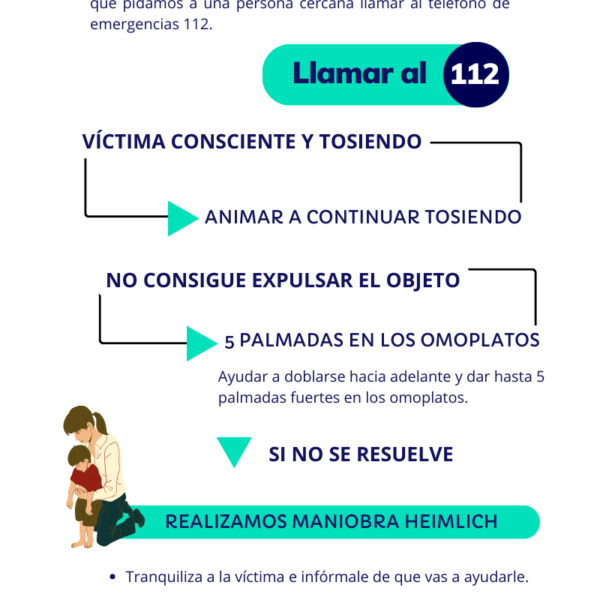 Tipos De Extintores Y Se Alizaci N Cit Marbella