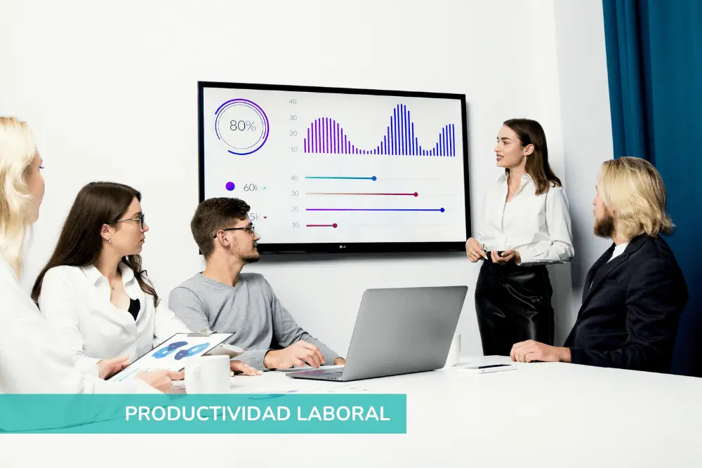 Potencia la Productividad Laboral: Claves para el Éxito Empresarial